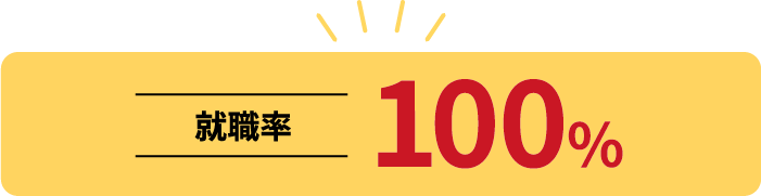 就職率100%